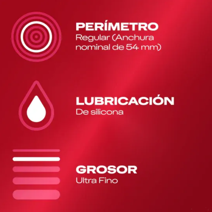 Durex Sensitivo Contacto Total 12 unidades Durex