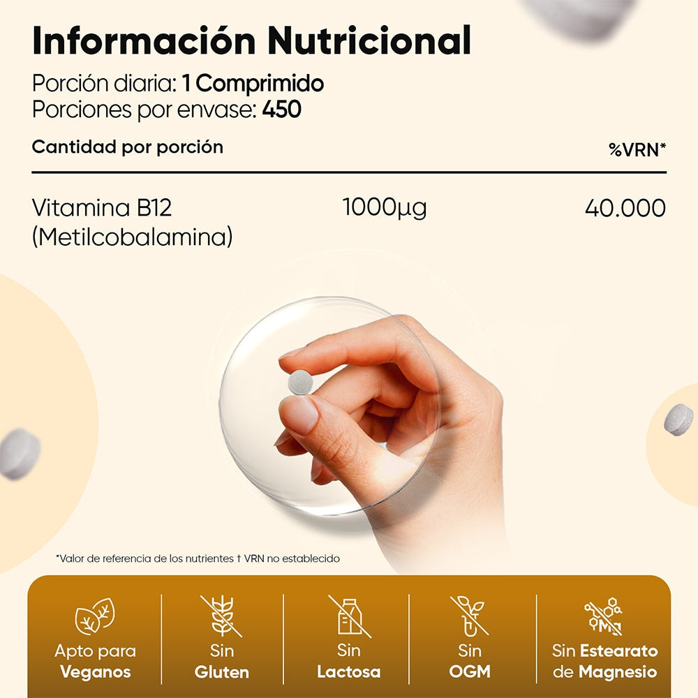 Vitamina B12 WeightWorld