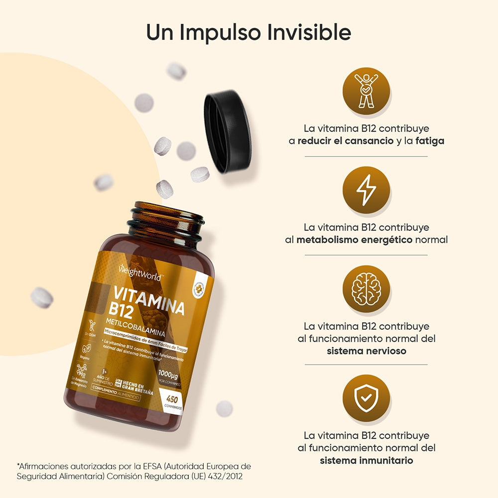 Vitamina B12 WeightWorld