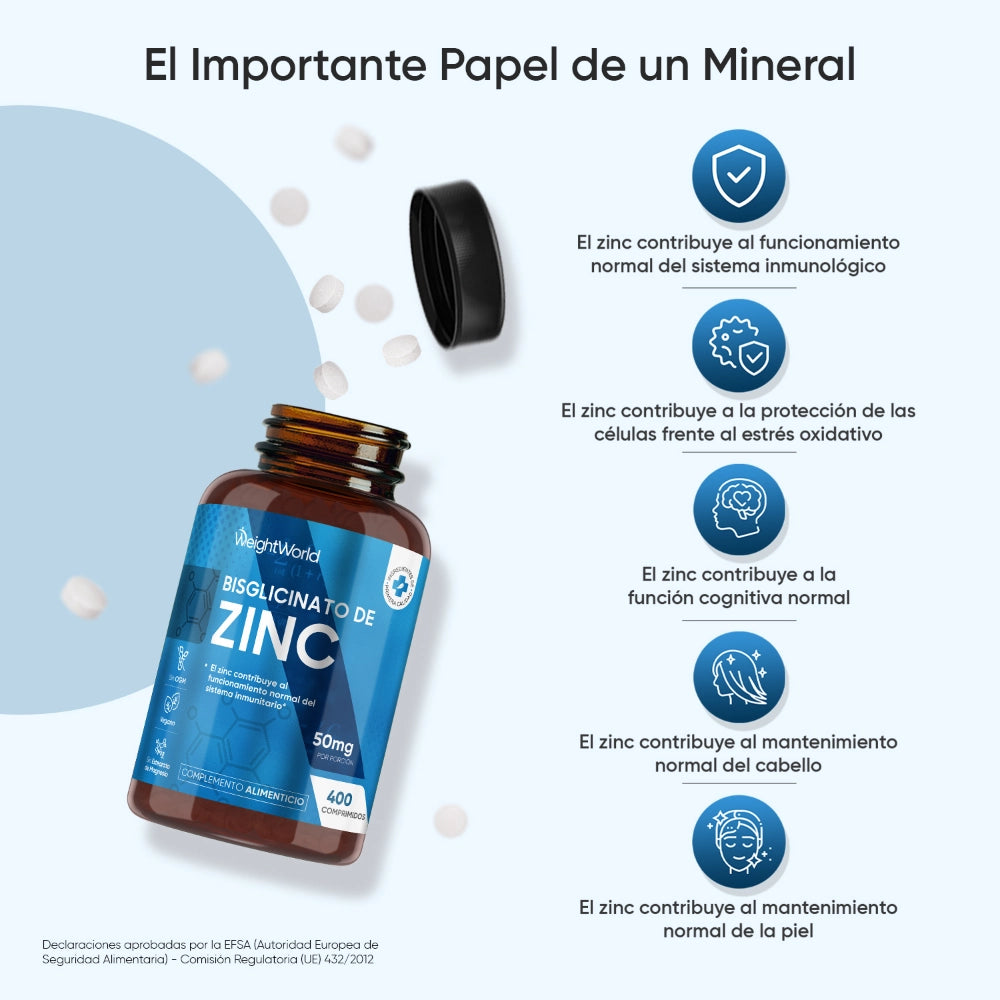 Bisglicinato de Zinc WeightWorld